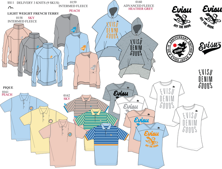 Evisu Non Denim