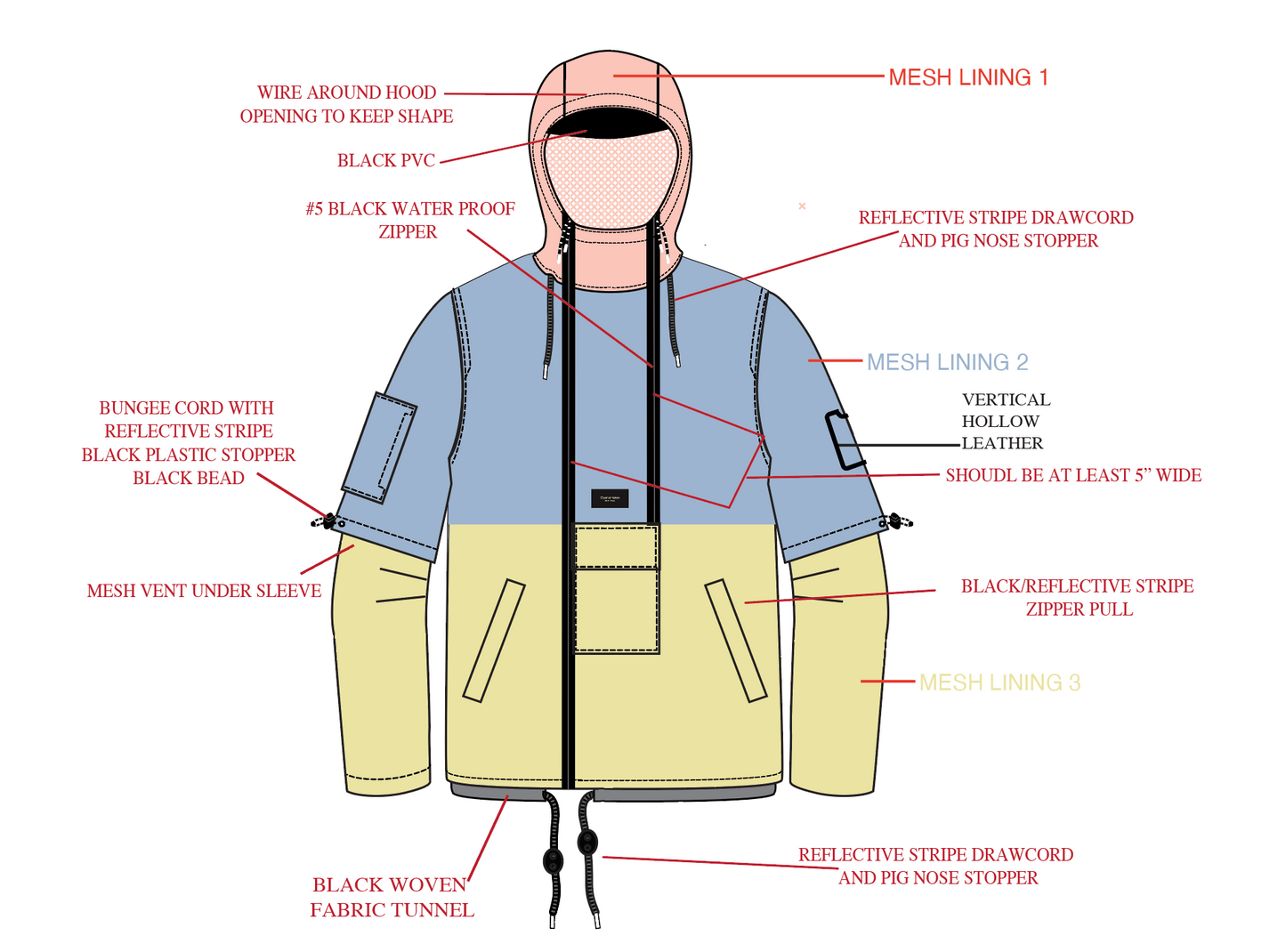 Transparent Rain Coat
