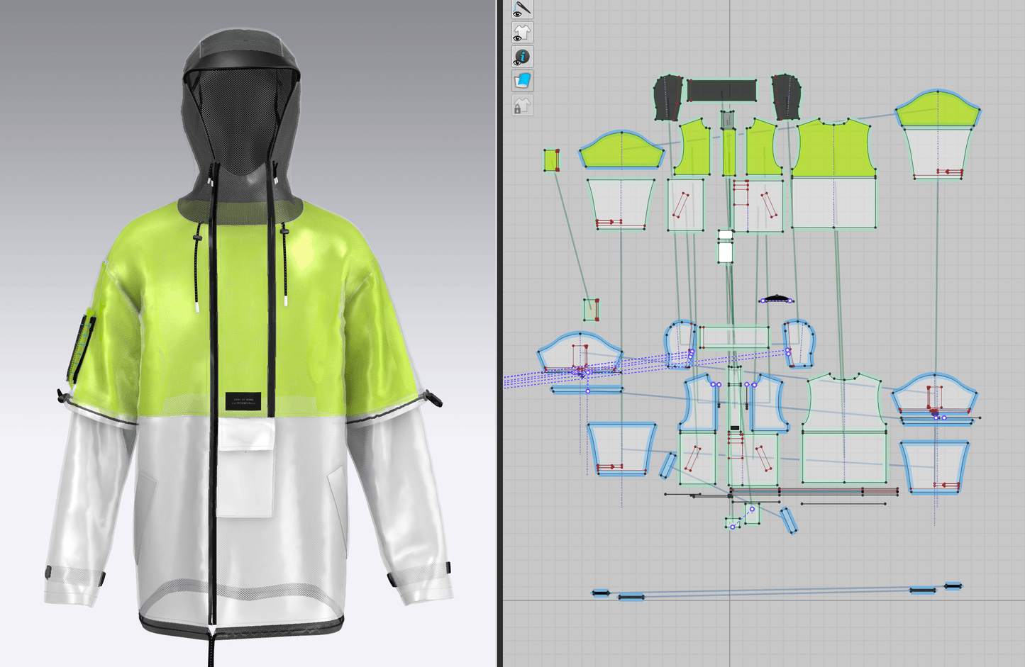 3D Garment Process