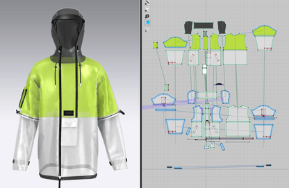 3D Garment Process
