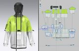 3D Garment Process