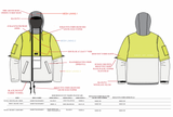 3D Garment Process