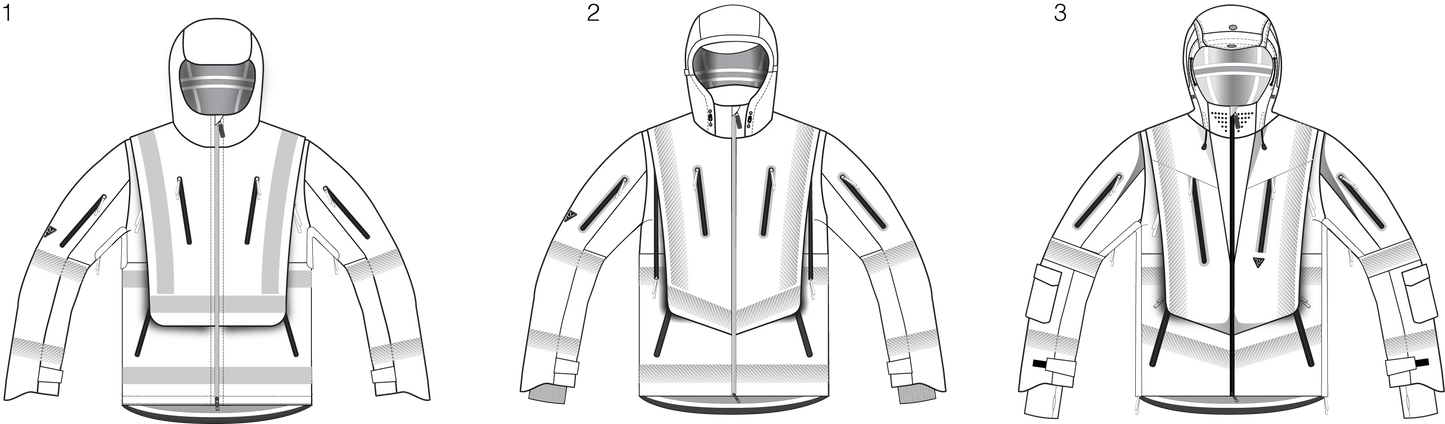 Waterproof Workwear Jacket