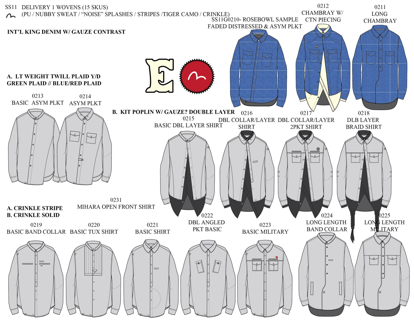 Misc Apparel Design