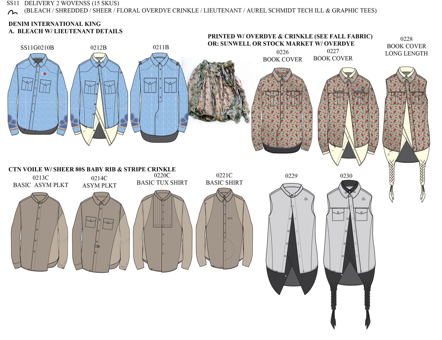 Misc Apparel Design