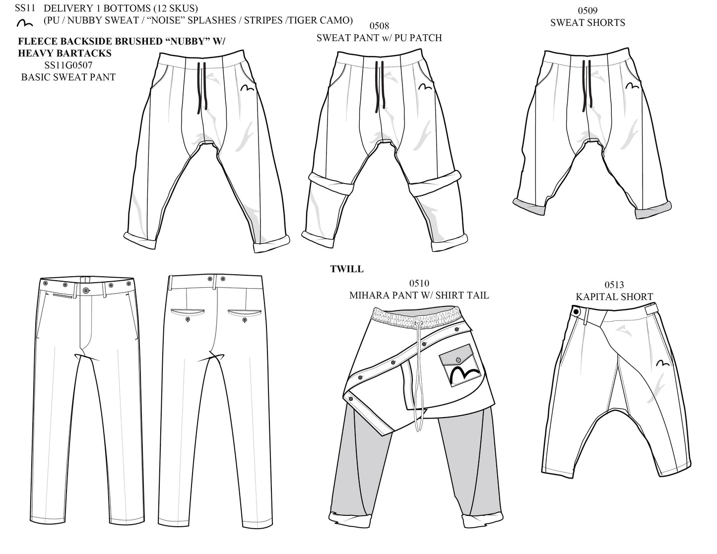 Misc Apparel Design
