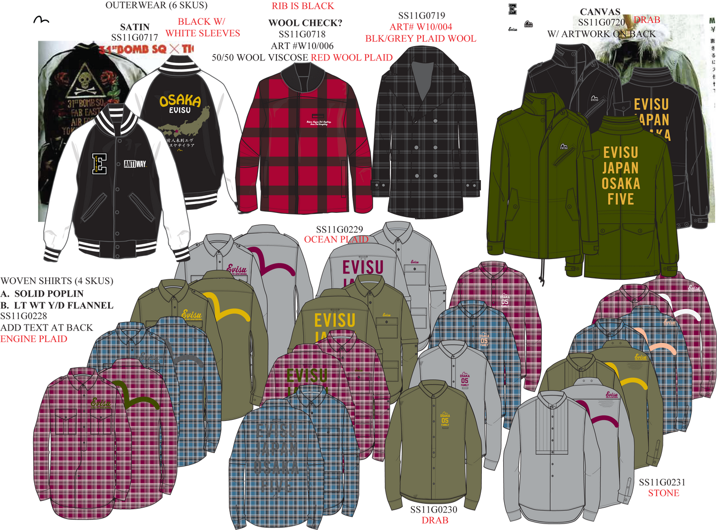 Evisu Non Denim
