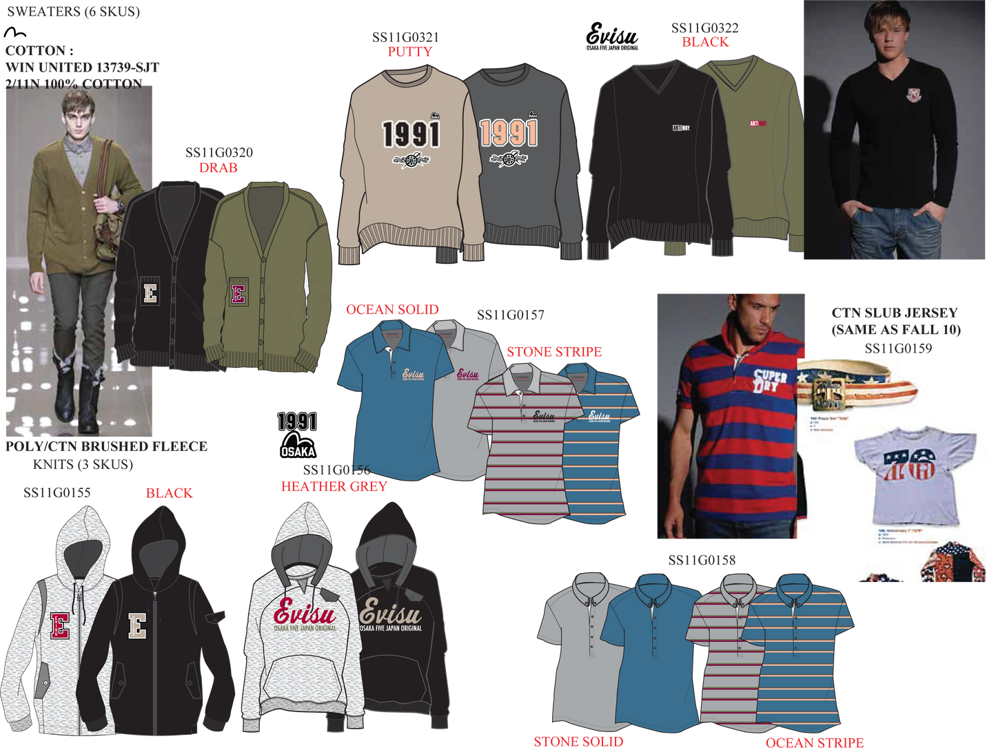 Evisu Non Denim