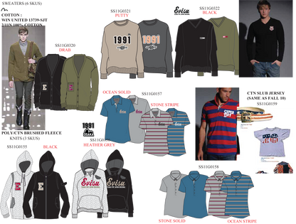 Evisu Non Denim
