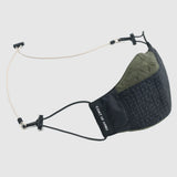 Covid Mask Collection