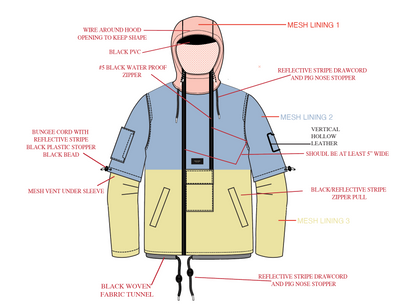 Transparent Rain Coat