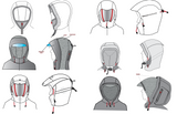 Technical Outerwear Detail Options