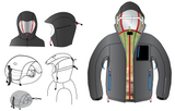 Technical Outerwear Detail Options