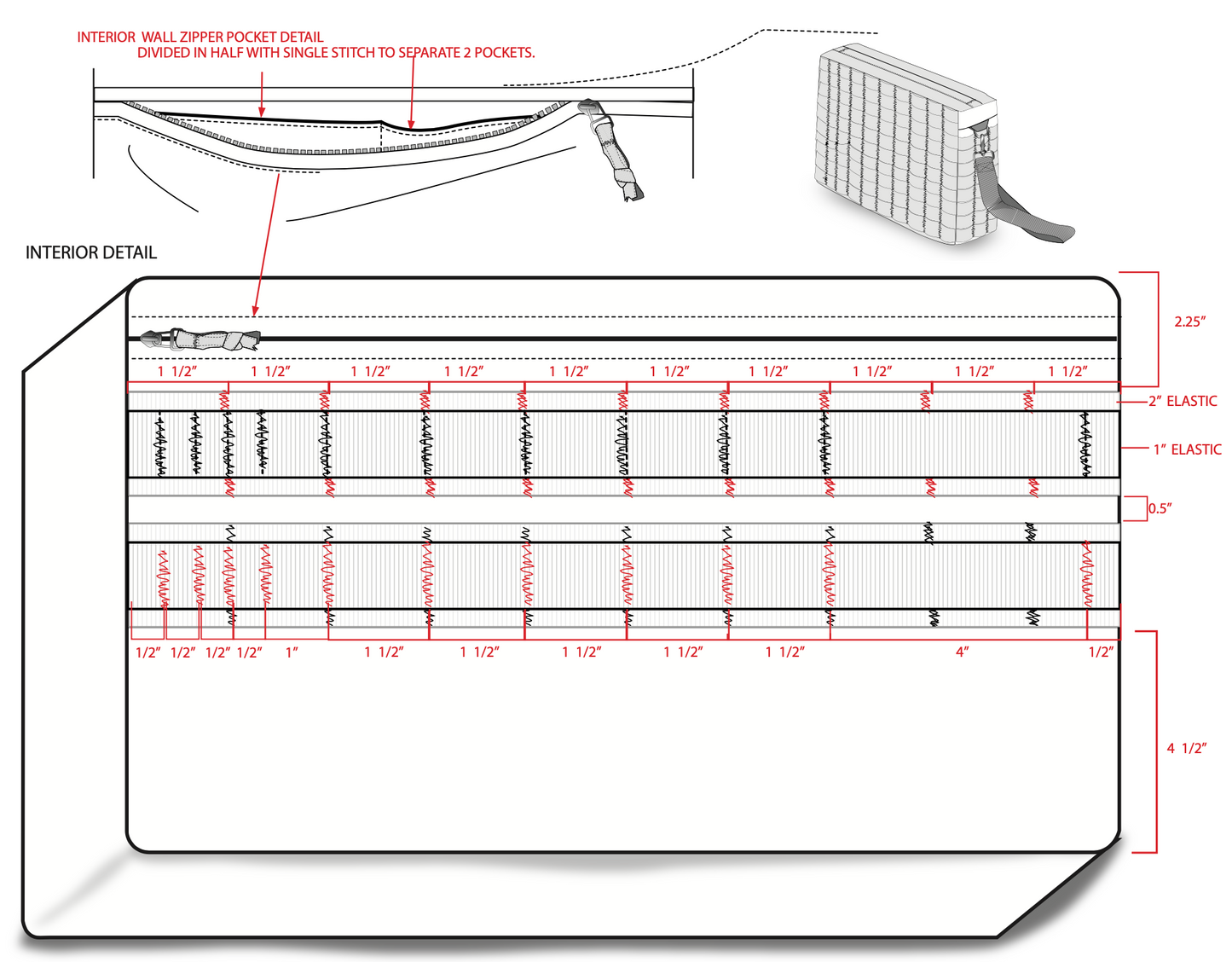 Technical Design and Tech Packs