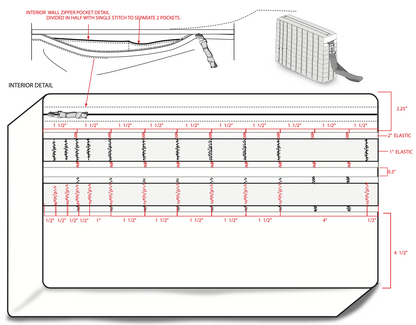 Technical Design and Tech Packs