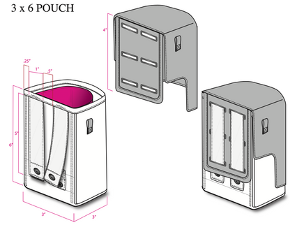 Technical Design and Tech Packs