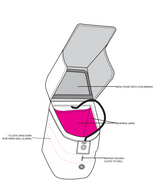 Technical Design and Tech Packs