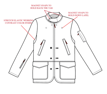 TRAVEL Technical Blazer