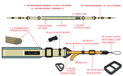 Camera Straps