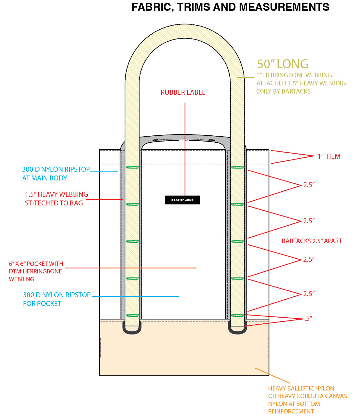 Tech Tote Bag