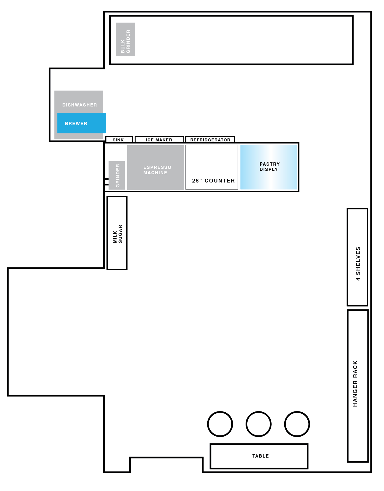 Retail Design