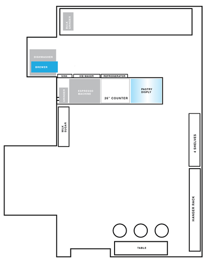 Retail Design