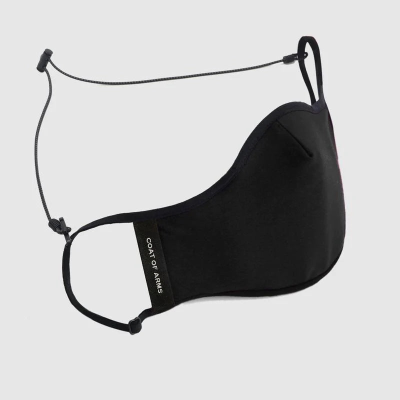 Covid Mask Collection