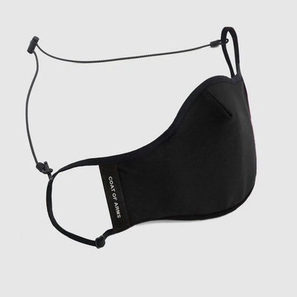 Covid Mask Collection