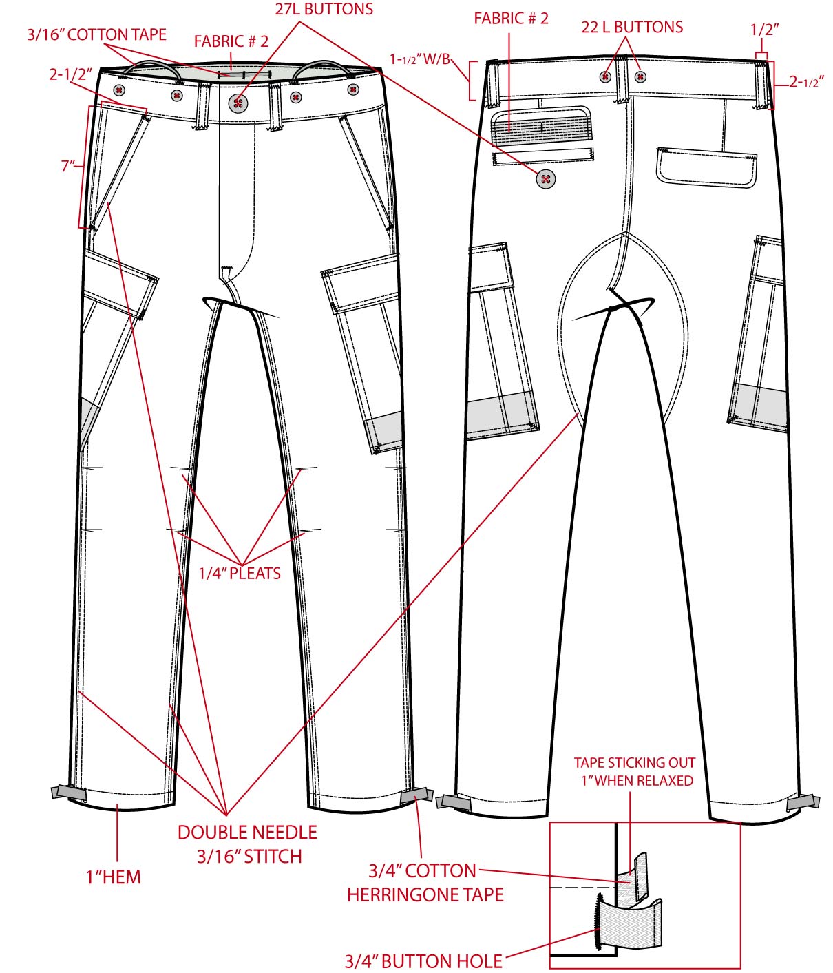 Technical Design and Tech Packs
