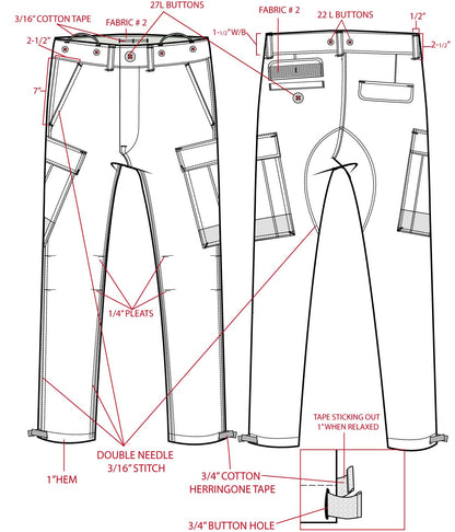Technical Design and Tech Packs