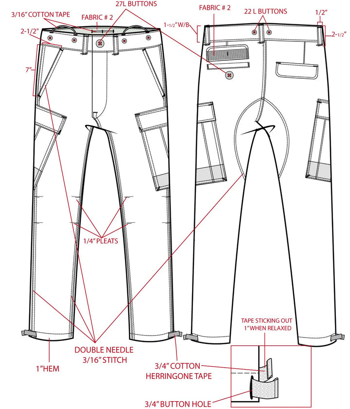 Technical Design and Tech Packs