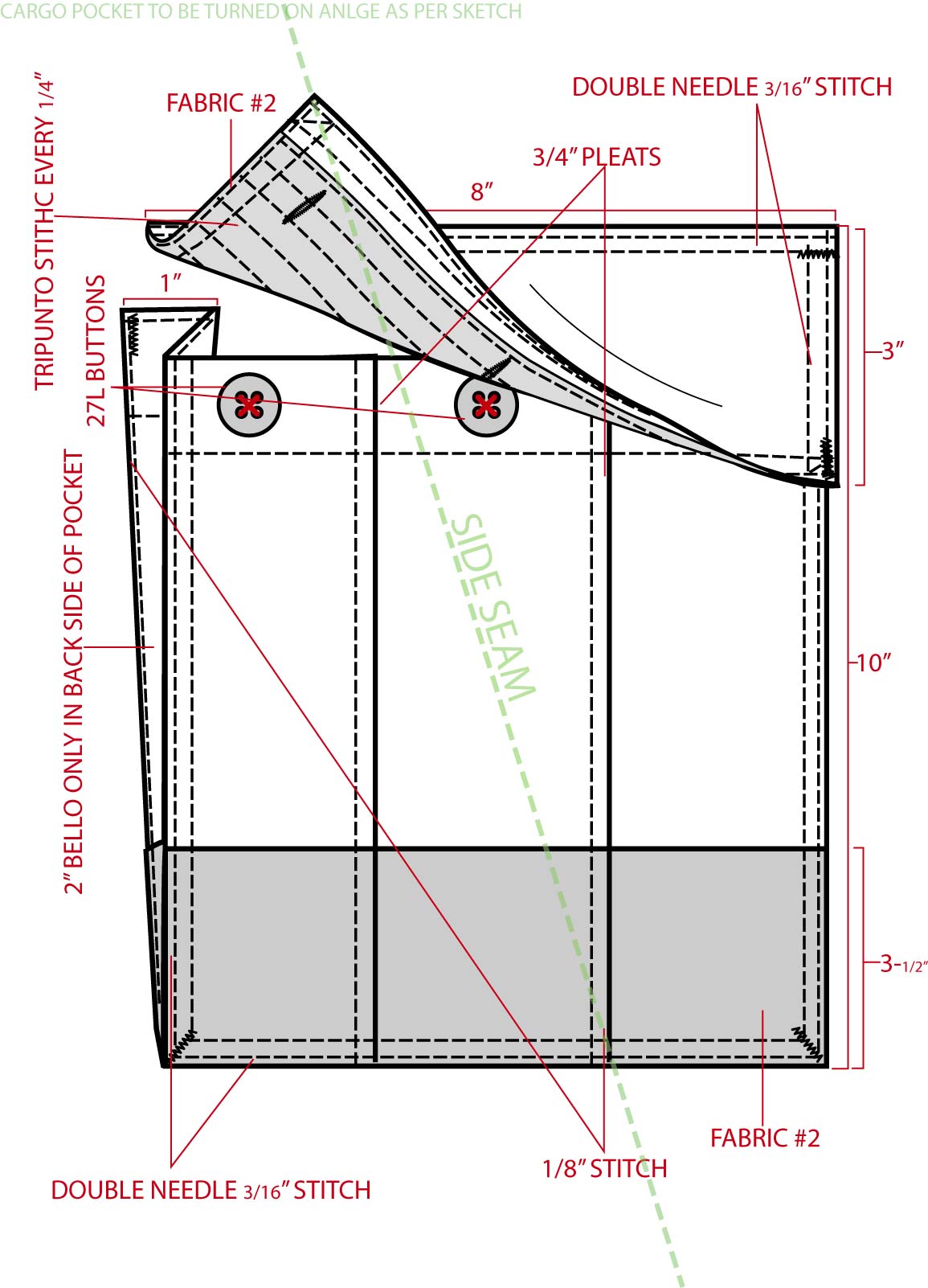 Technical Design and Tech Packs