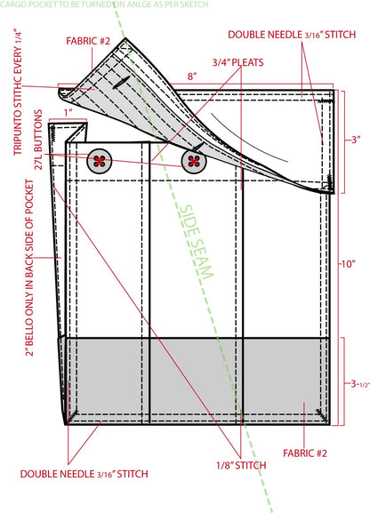 Technical Design and Tech Packs