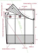 Technical Design and Tech Packs