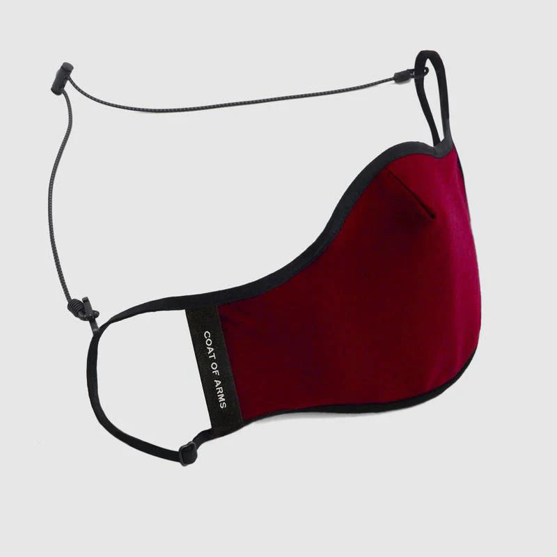 Covid Mask Collection